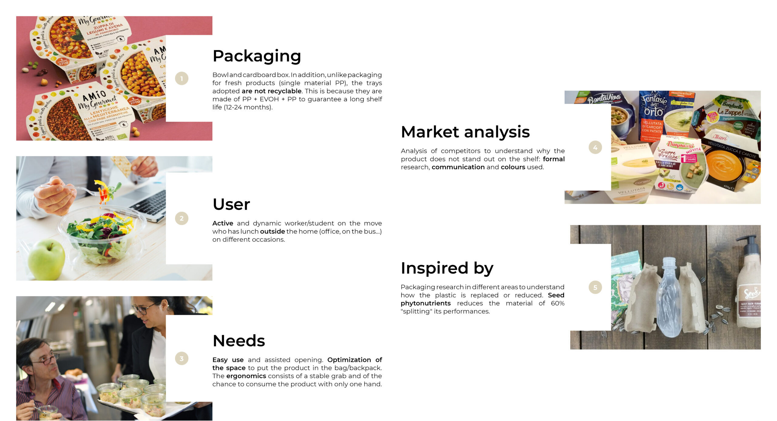 Description of the process to create the concept: packaging, user, needs, market analysis and inspiration