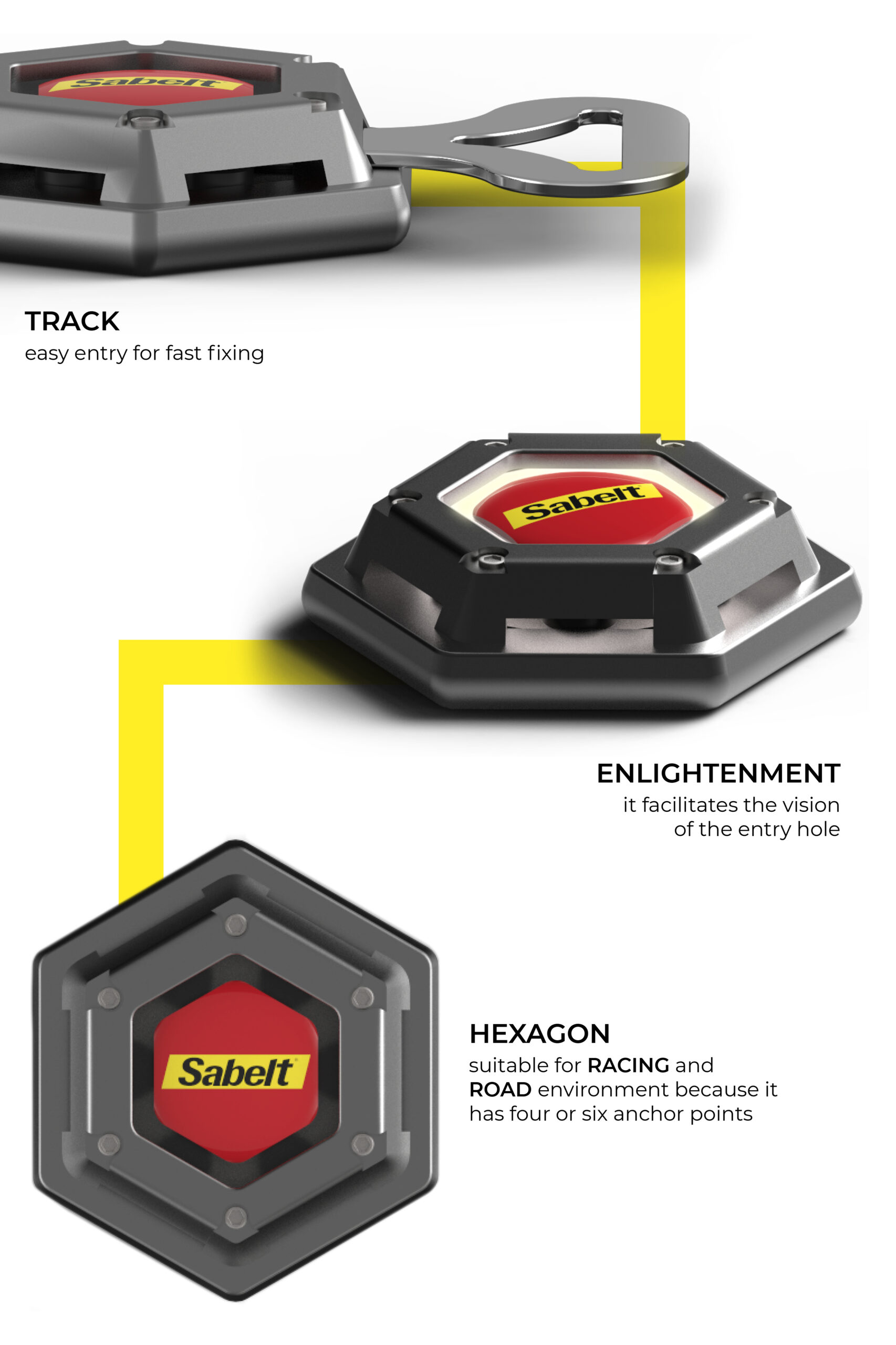 Details of the belts: track, enlightenment and shape