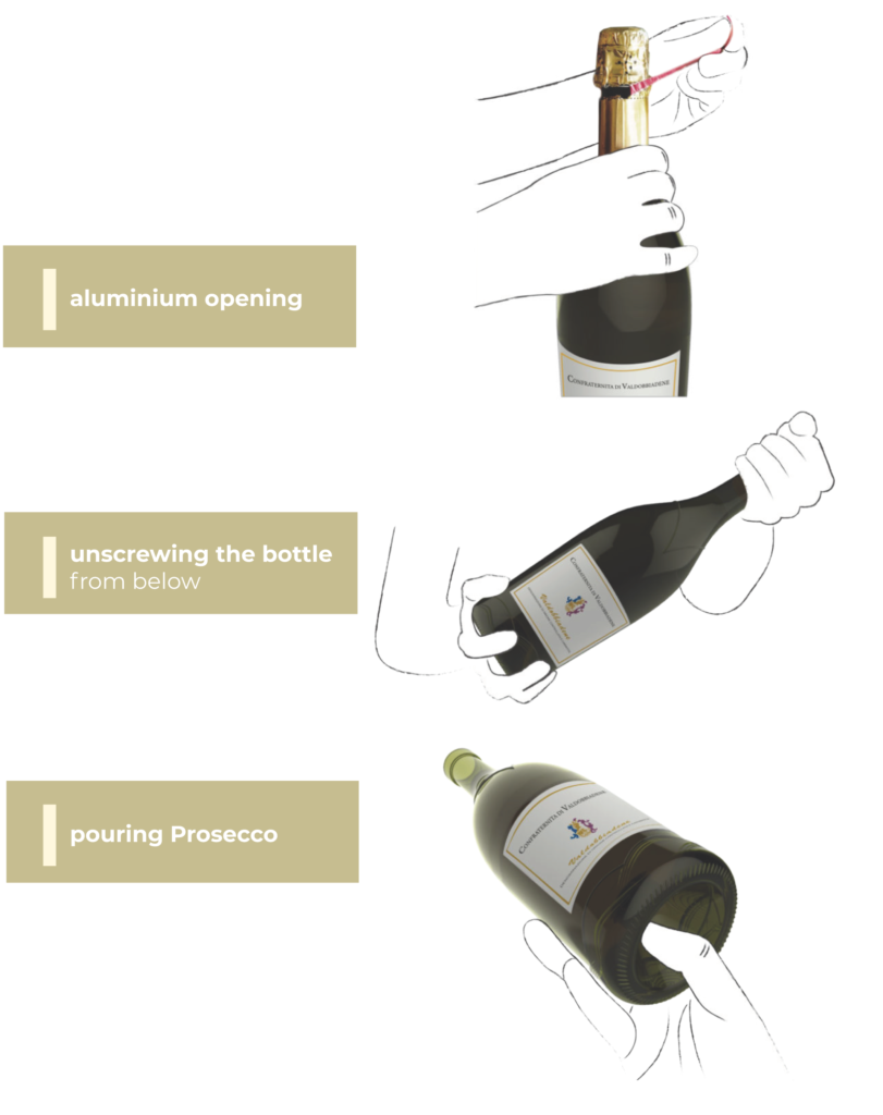 Ergonomics: aluminium opening, unscrewing the bottle and pouring the Prosecco